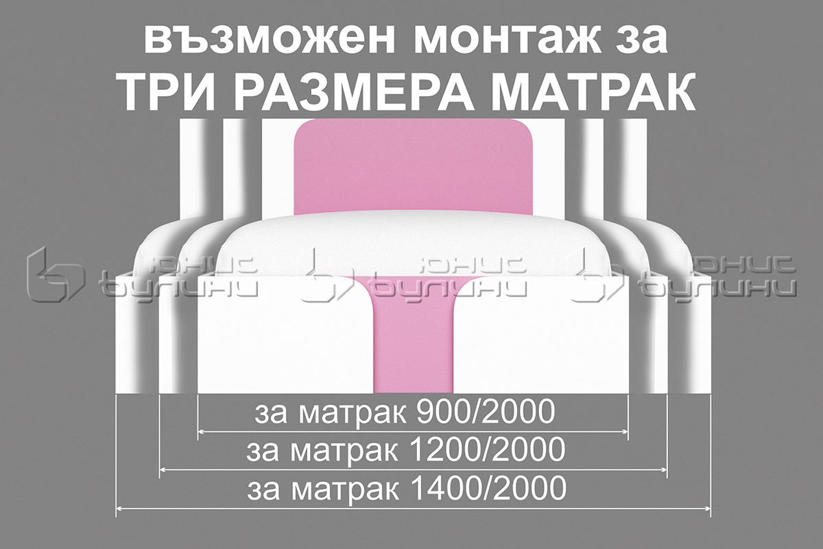 Детска стая Флекс - Синьо - Image 3