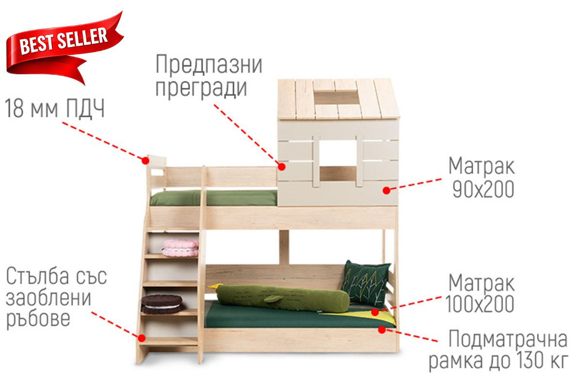 Двуетажно детско легло MY HOUSE, ляво - Image 3
